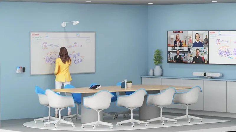 Meeting room with videoconferencing and double monitor with whiteboard viewing