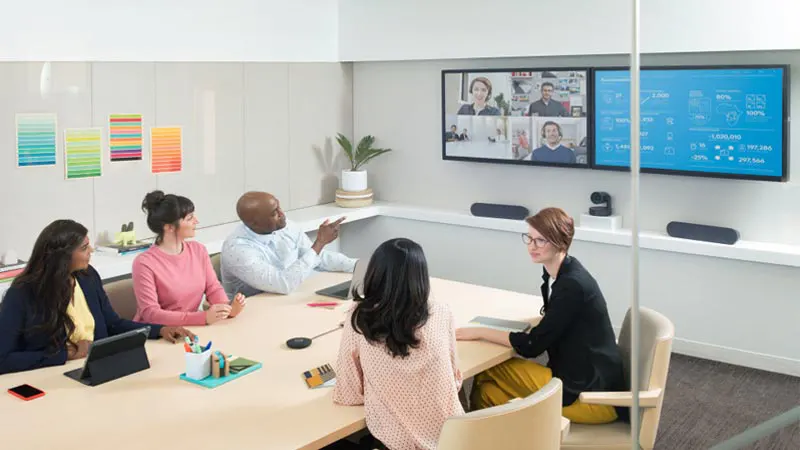 Videoconferencing system using dual screens. One screen shows the participants in the meeting and the other screen displays shared data.